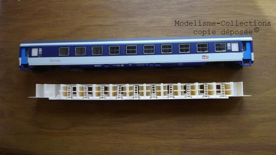 int-n-pik-cor-lab-7